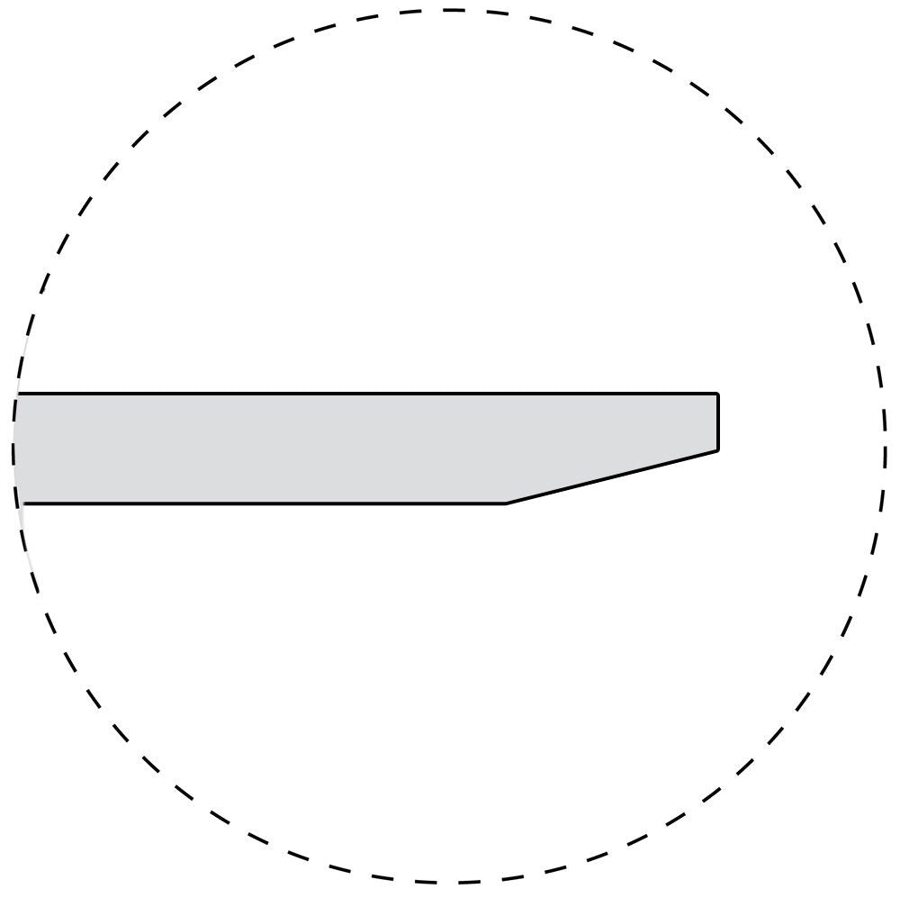 Tabletop edge profile