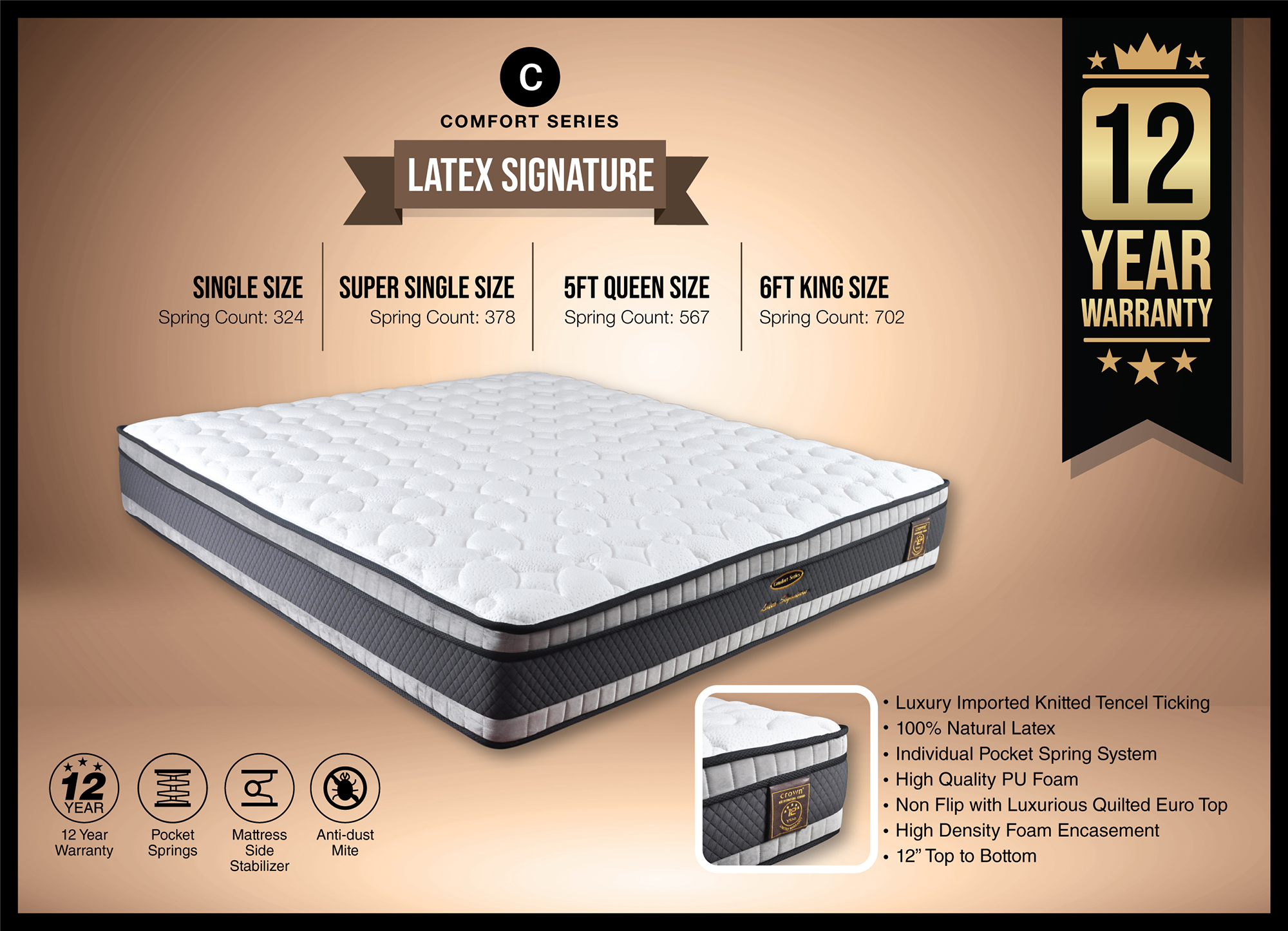 weight of king size latex mattress